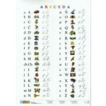 Deutsche Alphabet - Německá abeceda - tabulka A4 – Hledejceny.cz