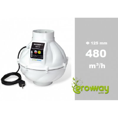 Prima Klima Whisperblower 125 mm – Hledejceny.cz