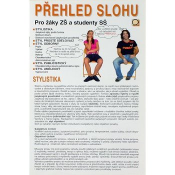 Přehled slohu - pro žáky ZŠ a studenty SŠ - Bauer Alois