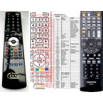 Dálkový ovladač General Onkyo RC-801M – Hledejceny.cz