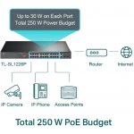 TP-Link TL-SL1226P – Zboží Mobilmania