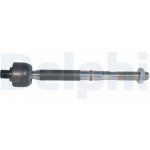 Axiální kloub, příčné táhlo řízení DELPHI TA1943 – Sleviste.cz