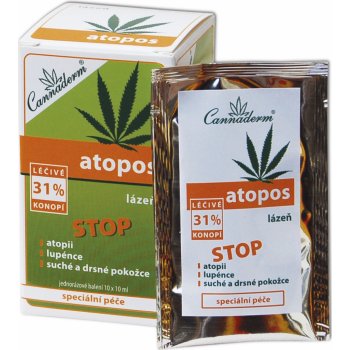 Cannaderm Atopos lázeň 10 ml