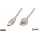 Assmann AK-300200-018-E USB 2.0, USB A M (plug)/USB A F (jack), 1,8m, šedý