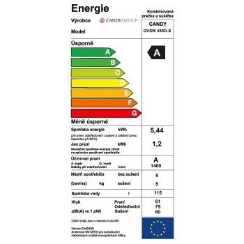 Candy GVSW 485D-S