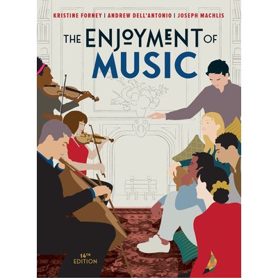 Enjoyment of Music – Hledejceny.cz