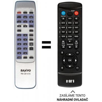 Dálkový ovladač Predátor Sanyo RB-UB1470 – Hledejceny.cz