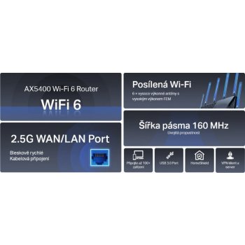 TP-Link Archer AX72 Pro