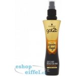 got2b Guardian angel Ochranný sprej 200 ml – Hledejceny.cz