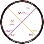 Remerx RTX – Zboží Dáma