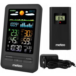 METEO SP103