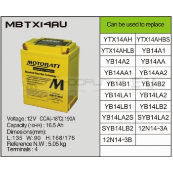 MotoBatt MBTX14AU