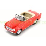 Abrex Škoda Felicia Roadster 1963 Červená 1:43 – Zbozi.Blesk.cz