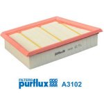 Vzduchový filtr PURFLUX A3102 – Hledejceny.cz