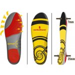 Sorbothane Double Strike gelové vložky – Hledejceny.cz