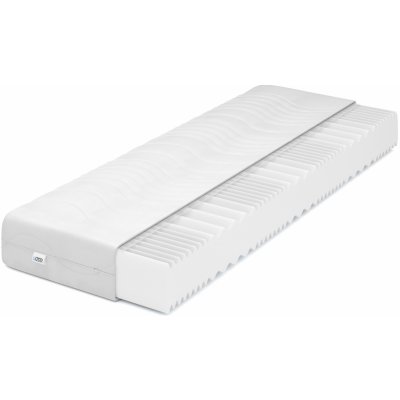 IZER Wave Comfort – Hledejceny.cz