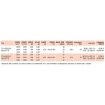 Soler & Palau TD Silent 1300/250 3V – Hledejceny.cz