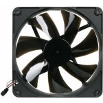 Noiseblocker BlackSilent Pro Fan PK2 ITR-PK-2 – Hledejceny.cz