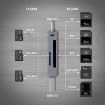 Yenkee YCR 401 – Zboží Živě