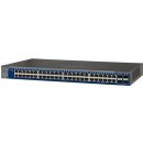 Netgear GS752TXS