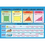 Matematika – Obvody a obsahy, povrchy a objemy - 1. stupeň ZŠ - Brabec Jan – Hledejceny.cz