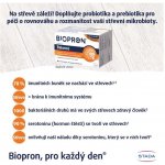 Biopron Balance probiotika a prebiotika pro každodenní péči o střevní mikrobiotu 30+10 tobolek – Hledejceny.cz