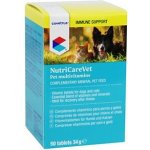 Vet Multivitamins NutriCareVet 50 tbl – Hledejceny.cz