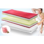 Tropico Riviera – Zboží Mobilmania