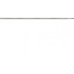 NEO TOOLS 57-546 – Hledejceny.cz