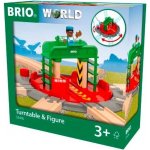 Brio Točna a panáček – Sleviste.cz