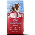 Carnilove Active Puppies Salmon & Turkey 12 kg – Hledejceny.cz