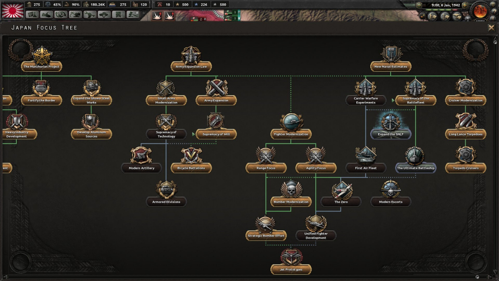 Hearts of Iron 4: Waking the Tiger