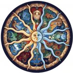 Gaira Malování podle čísel Zvěrokruh – Zboží Dáma