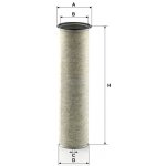 MANN-FILTER Vzduchový filtr MANN MF CF1500/1 – Hledejceny.cz