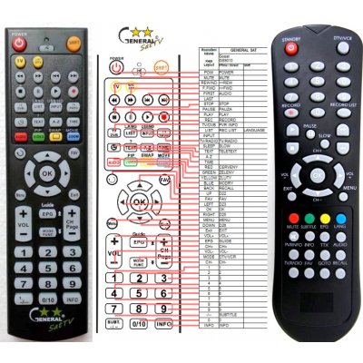Dálkový ovladač General ECG DVB-T550HDD – Zboží Mobilmania