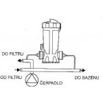 ASTRALPOOL dávkovač tabletového chloru hadičkový – Zbozi.Blesk.cz