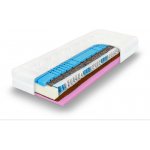 Tropico Arabela – Sleviste.cz