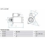 Startér BOSCH 0 986 019 940 | Zboží Auto