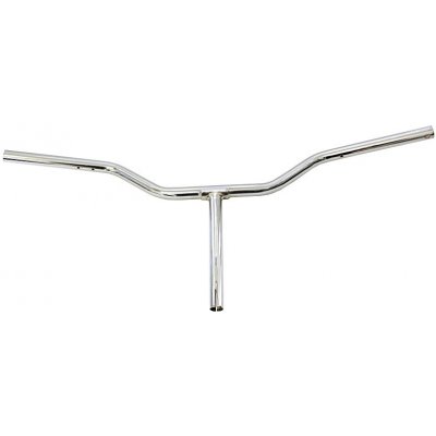 Řidítka Pionýr 21, 23 (vlaštovky) - Turecko – Sleviste.cz