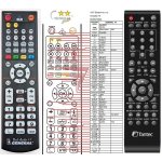 Dálkový ovladač General FANTEC MM-FHDL, P2700 – Hledejceny.cz