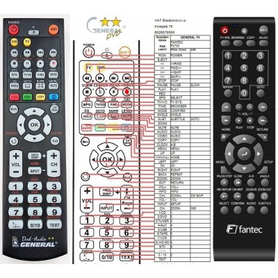 Dálkový ovladač General FANTEC MM-FHDL, P2700 – Hledejceny.cz