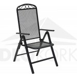 DEOKORK GREY polohovatelné – Zboží Dáma