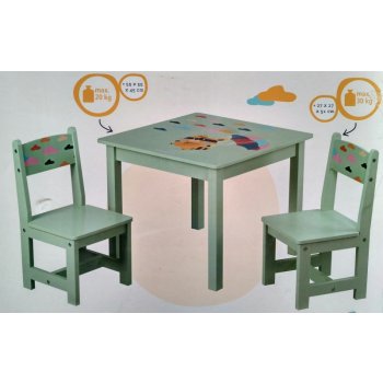 Kuniboo dětský stůl + 2 židličky mintová od 990 Kč - Heureka.cz