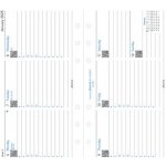 Filofax Týdenní kalendář 2025, týden/ 2 strany, Aj horizontální, náplň osobních diářů A6 – Zbozi.Blesk.cz