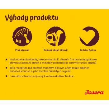 Josera Senior Balance 12,5 kg