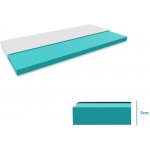 Textilomanie Basic – Zboží Dáma