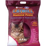 Catwill Diamond Power Maxi Pack 6,8 kg – Sleviste.cz
