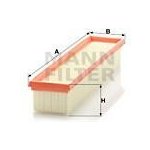 MANN-FILTER C3875/1 pro vozy DACIA;NISSAN;RENAULT – Hledejceny.cz