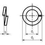 podložka M12 pr. 12.2x21.1x2.5 ZINEK pérová obdelníková DIN 127B – Sleviste.cz