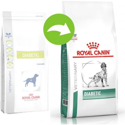 Royal Canin Veterinary Diet Dog Diabetic DS 37 12 kg – Zboží Mobilmania